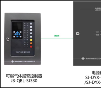智能守護(hù)——可燃?xì)怏w報(bào)警系統(tǒng)，對(duì)抗火災(zāi)隱患的得力助手